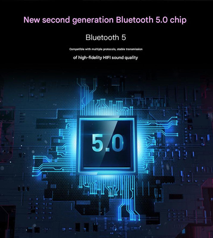 Blue- Wireless Bluetooth 5.0 Over-Ear Headphones - HIFI Deep Bass, Foldable Design, 10Hr Playtime