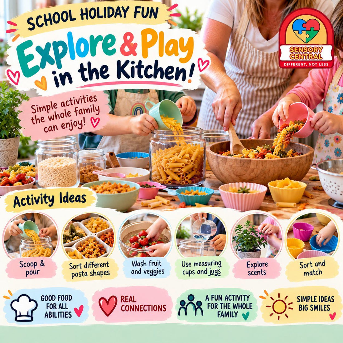 Let’s Explore in the Kitchen
