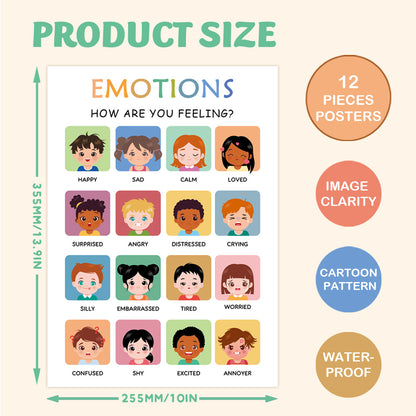 Emotions poster with cartoon faces and product size details