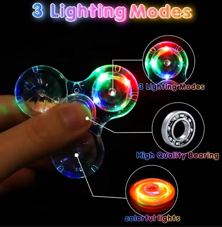 Fidget spinner with colorful lights and labeled features on a black background