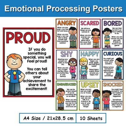 10Pcs Emotional Processing Posters Feelings Chart for Kids Wall Decro Chart Growth Mindset Teacher Teaching Aids Montessori