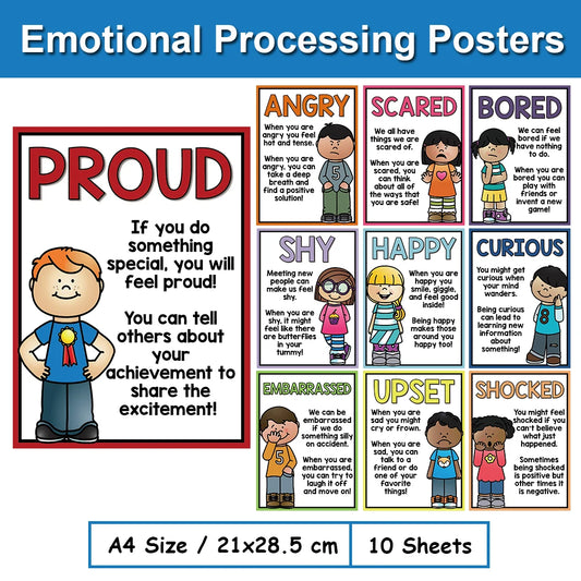 10Pcs Emotional Processing Posters Feelings Chart for Kids Wall Decro Chart Growth Mindset Teacher Teaching Aids Montessori